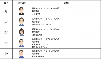 朝礼での行事